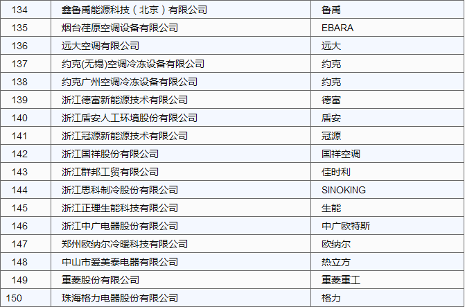 鑫魯禹超低溫空氣源熱泵廠(chǎng)家 鑫魯禹超低溫空氣源熱泵廠(chǎng)家